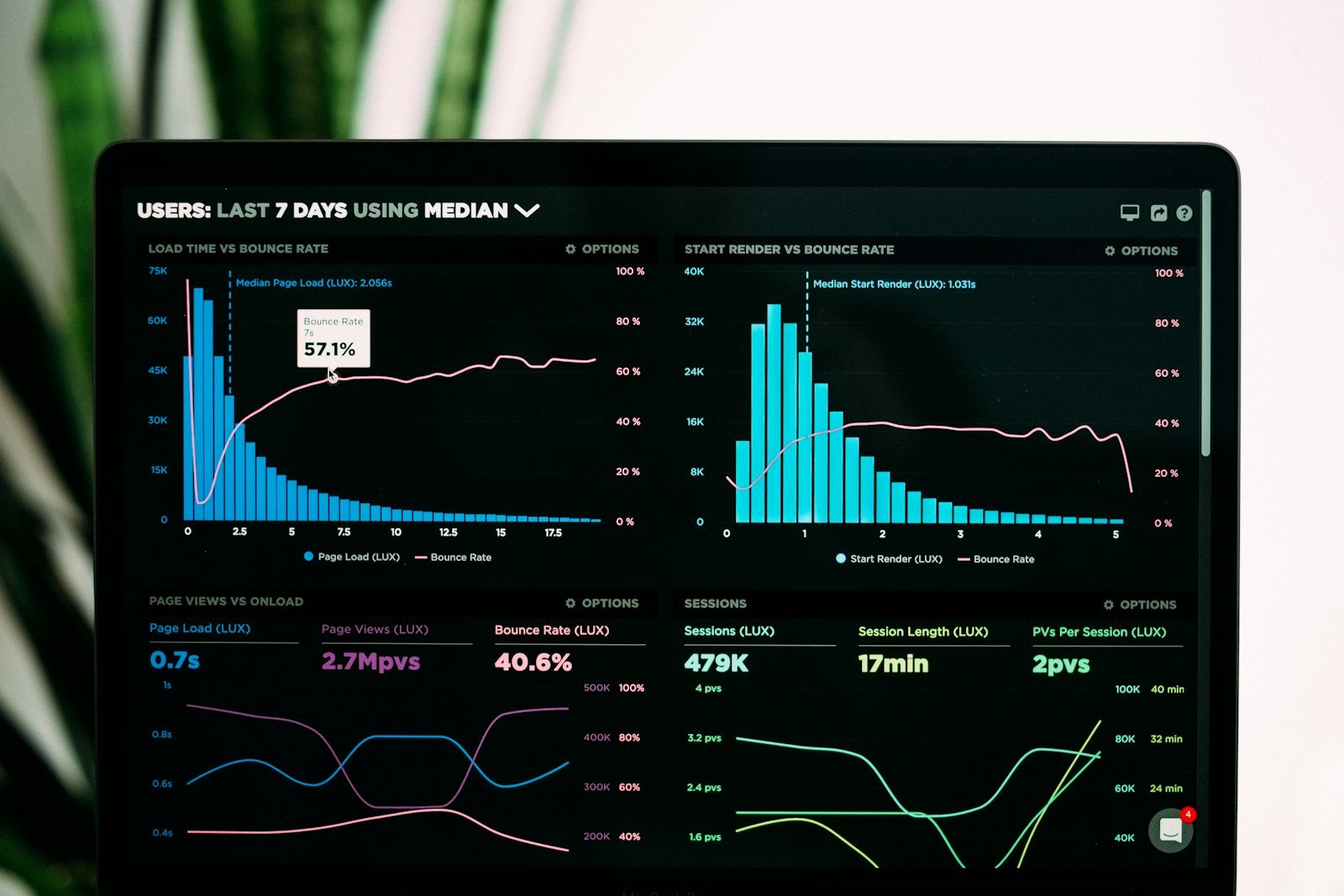 Illustration du secteur Data